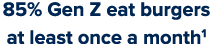 85% Gen Z eat burgers at least once a month1