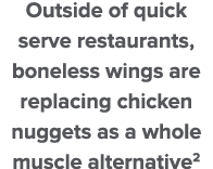 Outside of quick serve restaurants, boneless wings are replacing chicken nuggets as a whole muscle alternative2